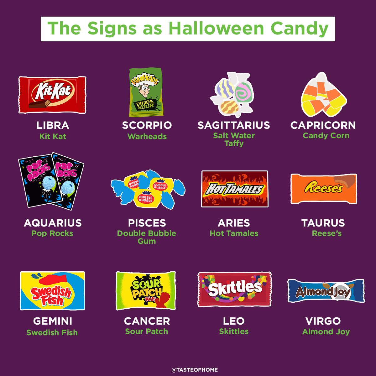 The Signs As Halloween Candy