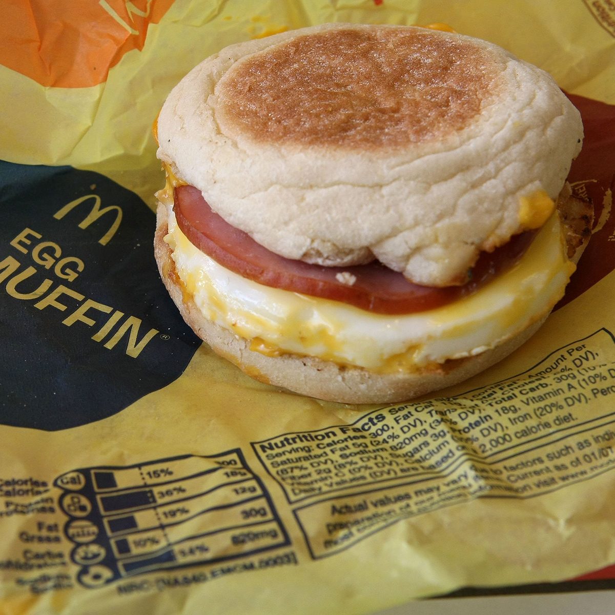 Egg Mcmuffin