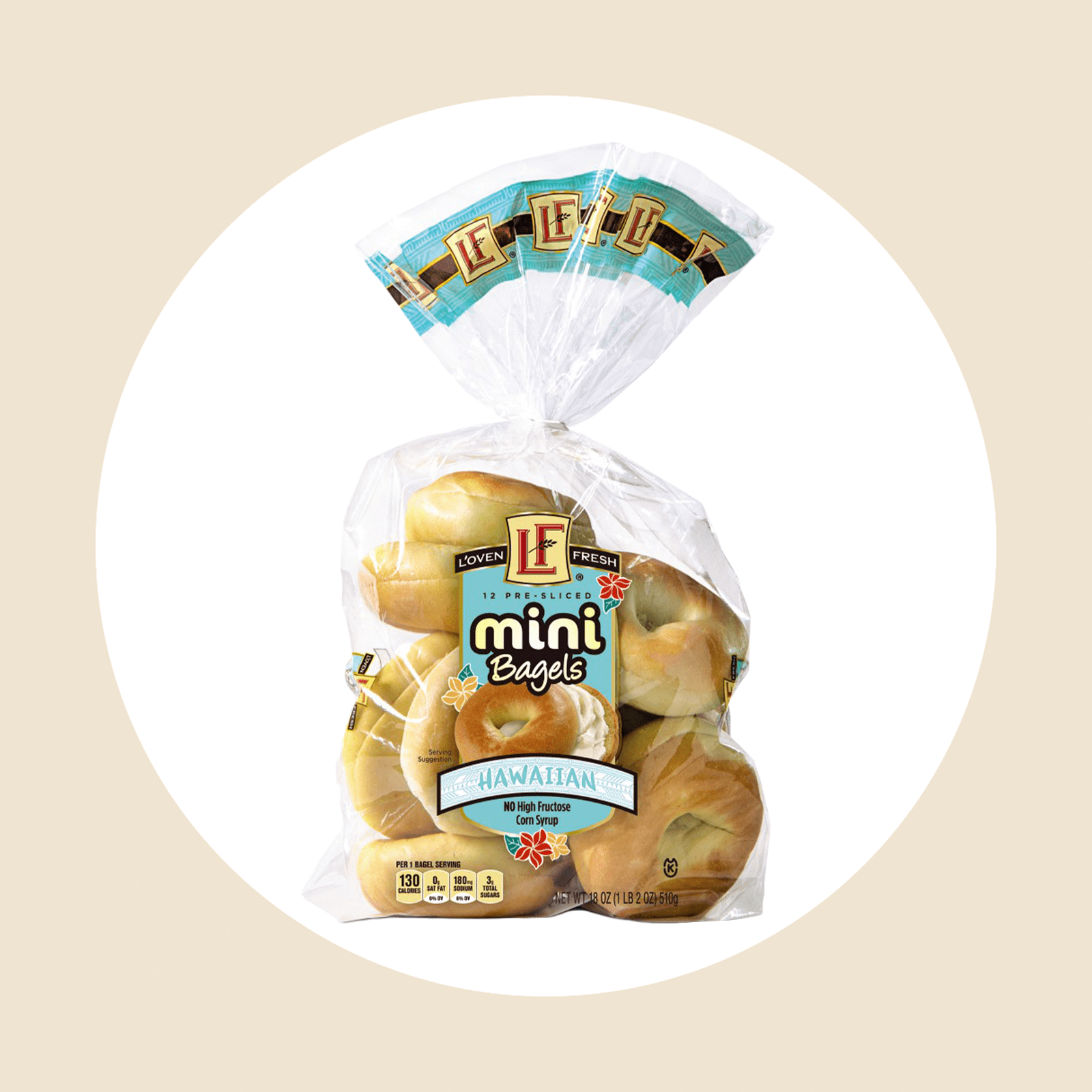 080421 S 703964 Lf Minihawaiianbagels