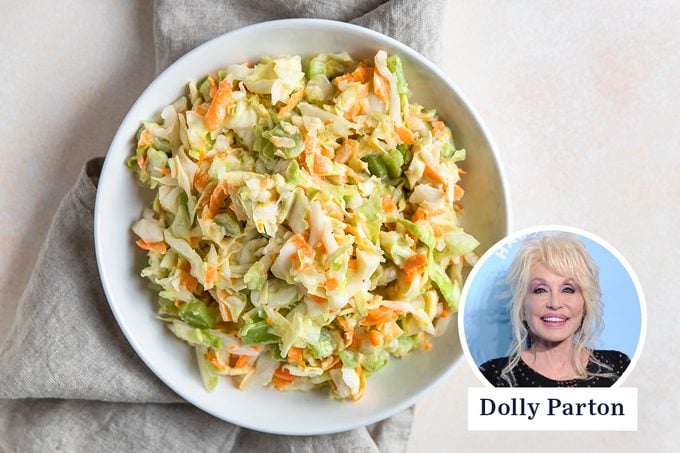 Community Cooks Posts Template For Use On Toh.com.