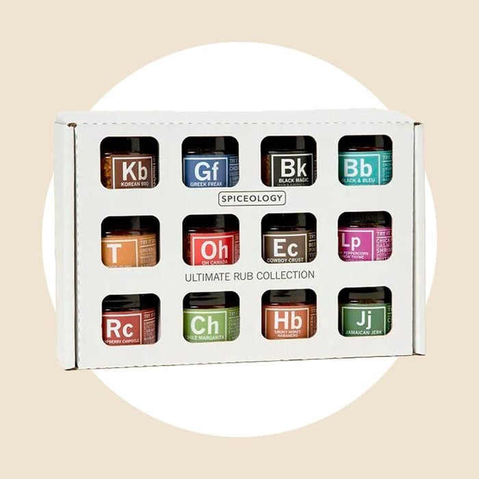 Periodic Table Of Rubs